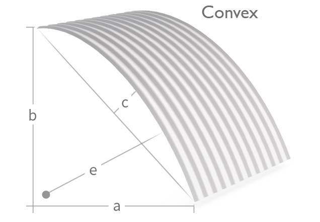 Cladding Roofing Sheeting Walling CGI Pre Curving Convex Order